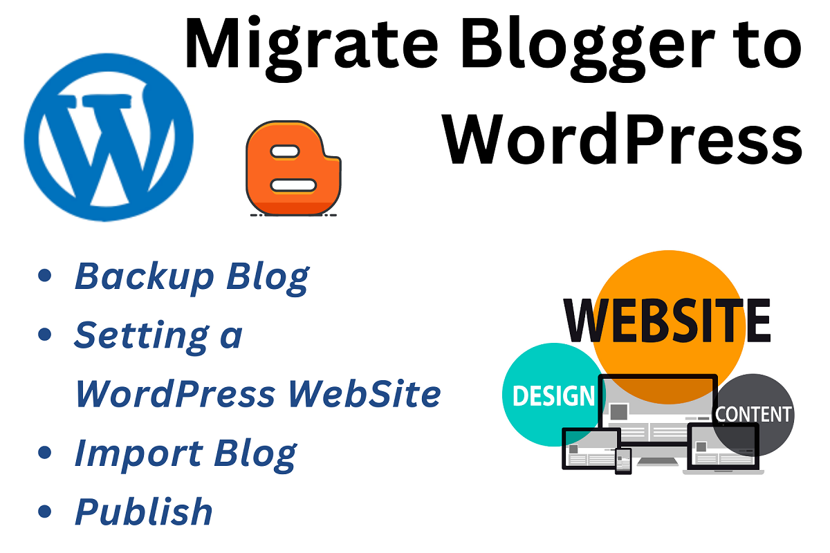 Migrate Blogger to WordPress